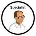 specialist2 - The 3 Buyer Types