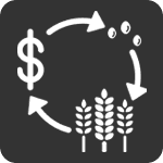 Industries agricultural finance - Industries