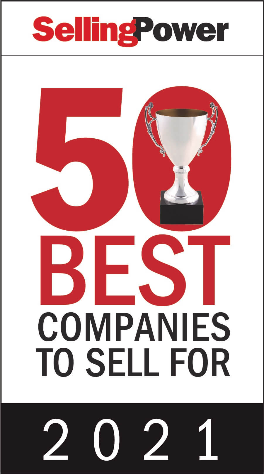 Action Selling Professional Sales Training Programs